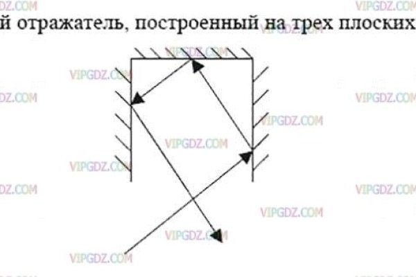 Кракен официальный